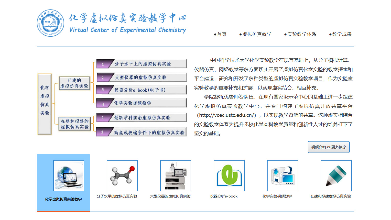 化学虚拟仿真实验教学中心